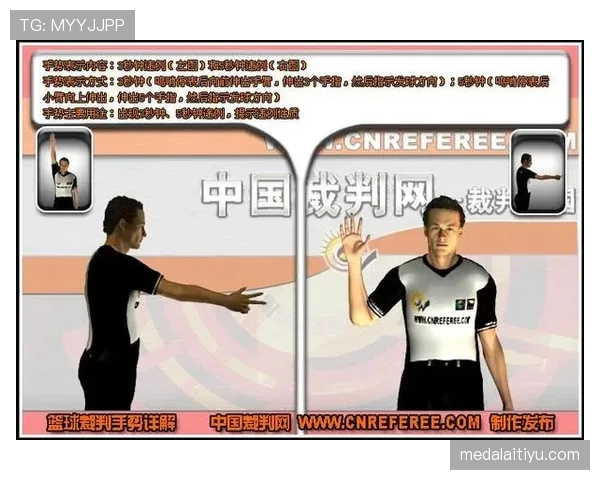 篮球走步违例规则详细解析:中枢脚确立与移动限制说明